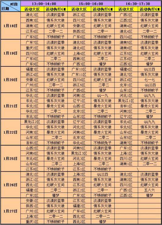 DNF怀旧服GM活动大全时间排表